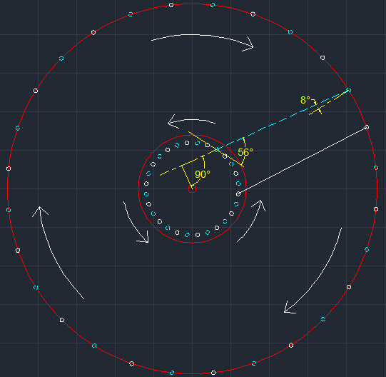 Effective spoking radius